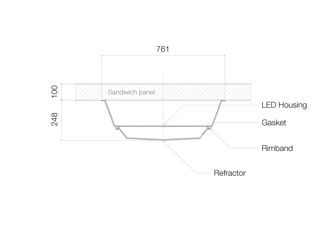 Hi-Giene Round Surface dimensions