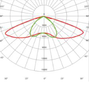 Beam angle LS01208