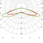 Beam angle LS01209