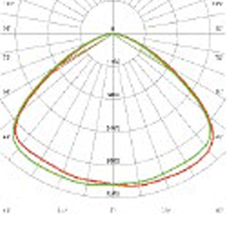 Beam angle LS00219